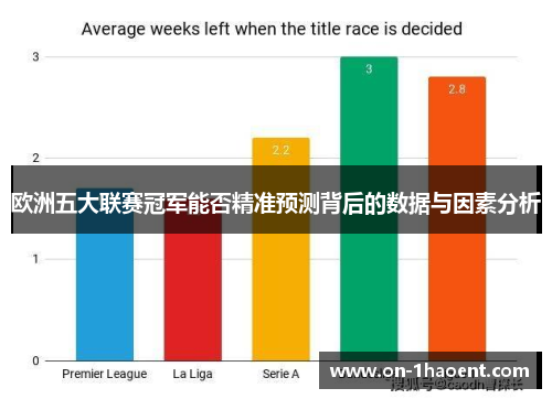 欧洲五大联赛冠军能否精准预测背后的数据与因素分析