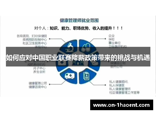 如何应对中国职业联赛降薪政策带来的挑战与机遇