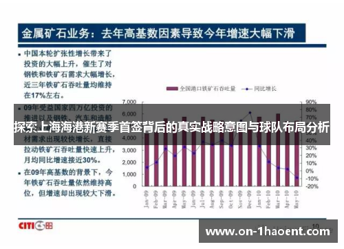 探索上海海港新赛季首签背后的真实战略意图与球队布局分析