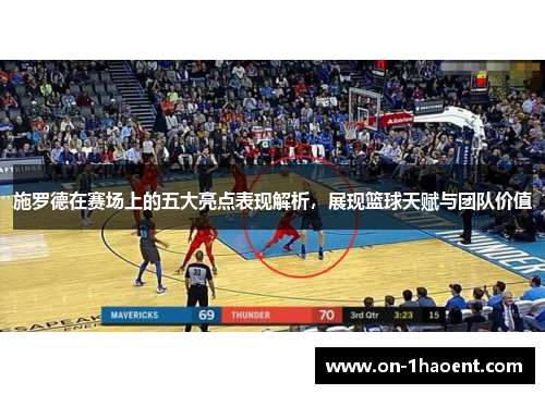 施罗德在赛场上的五大亮点表现解析，展现篮球天赋与团队价值