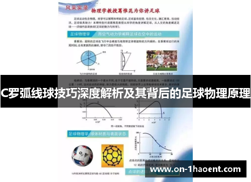 C罗弧线球技巧深度解析及其背后的足球物理原理