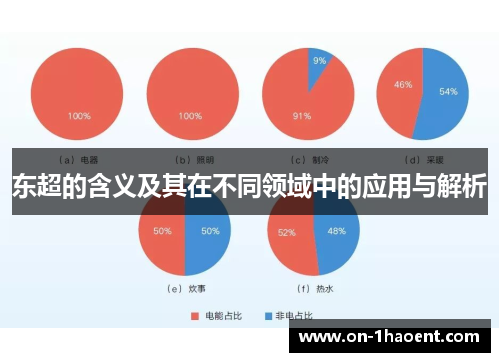 东超的含义及其在不同领域中的应用与解析 东超的含义及其在不同领域中的应用与解析