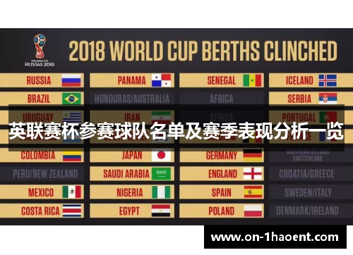 英联赛杯参赛球队名单及赛季表现分析一览