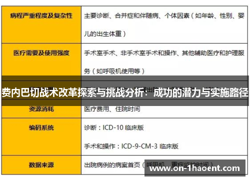 费内巴切战术改革探索与挑战分析:成功的潜力与实施路径 费内巴切战术改革探索与挑战分析:成功的潜力与实施路径