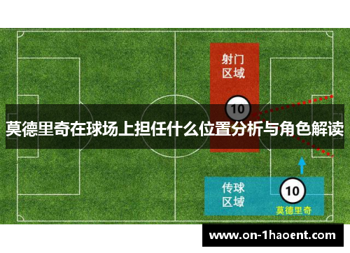 莫德里奇在球场上担任什么位置分析与角色解读