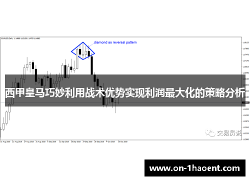西甲皇马巧妙利用战术优势实现利润最大化的策略分析