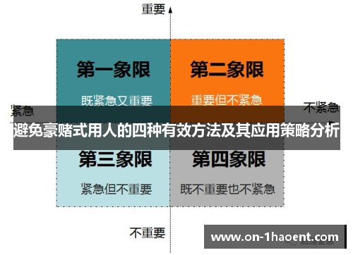 避免豪赌式用人的四种有效方法及其应用策略分析