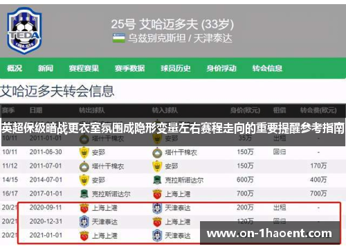 英超保级暗战更衣室氛围成隐形变量左右赛程走向的重要提醒参考指南