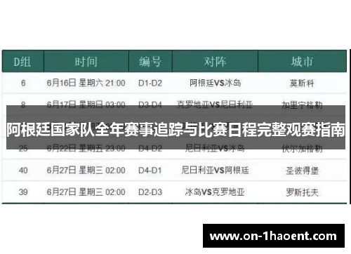 阿根廷国家队全年赛事追踪与比赛日程完整观赛指南