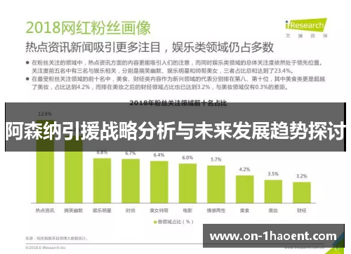 阿森纳引援战略分析与未来发展趋势探讨